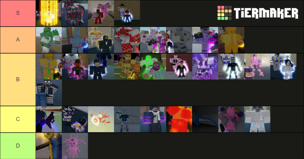 Your Bizarre Adventure Stands Tier List (Community Rankings) - TierMaker