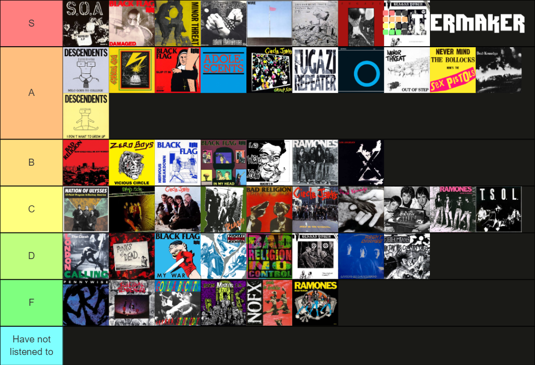 Punk Albums Tier List Rankings) TierMaker