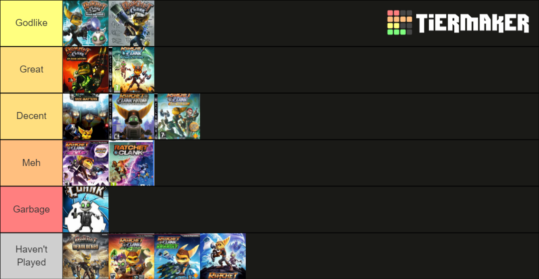 Ratchet and Clank Games Tier List Rankings) TierMaker