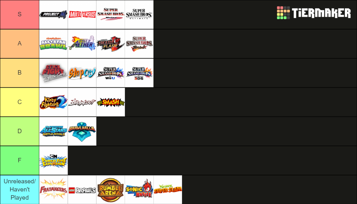Platform Fighting Games Tier List Rankings) TierMaker