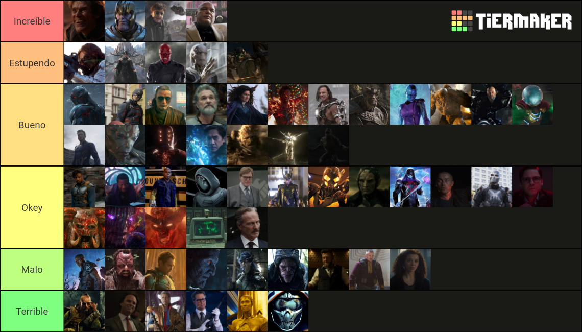 Marvel Cinematic Universe Villains (2022) Tier List (Community Rankings ...