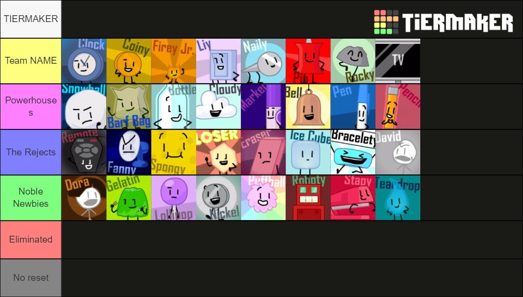 BFB Template (Cool Icons) Tier List Rankings) TierMaker
