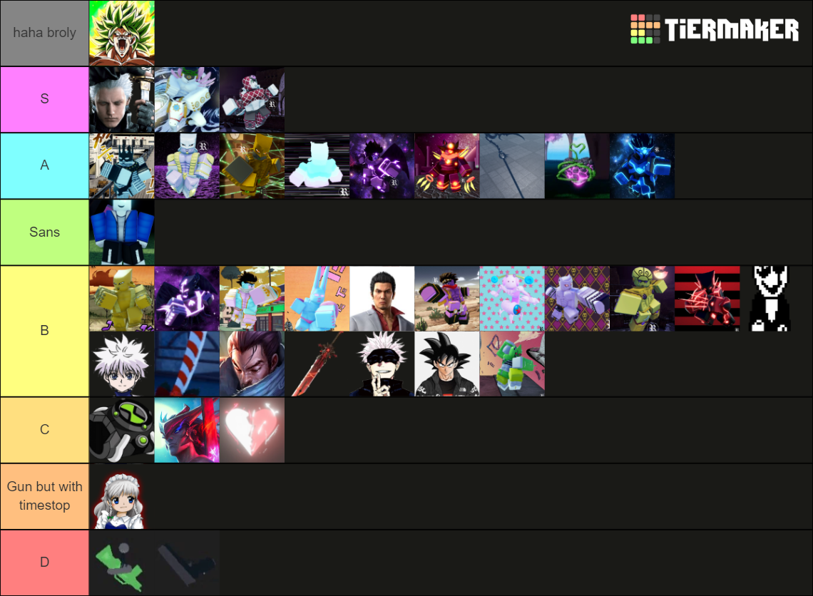 Roblox AUT (a universal time), shinigami Tier List Rankings