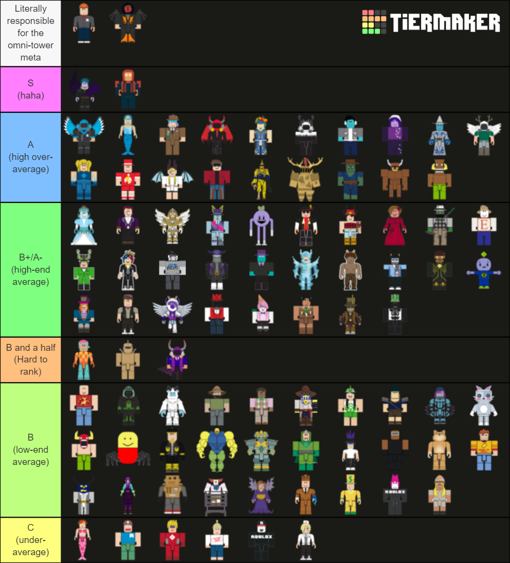 Toy defenders Tier List Rankings) TierMaker