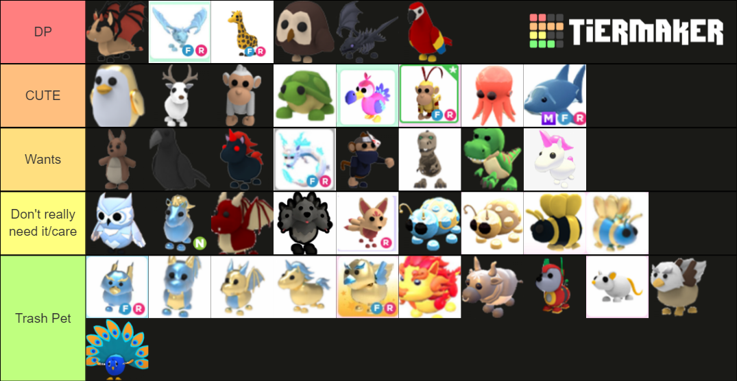 Adopt Me 2021 Legendary Pets Tier List (Community Rankings) - TierMaker