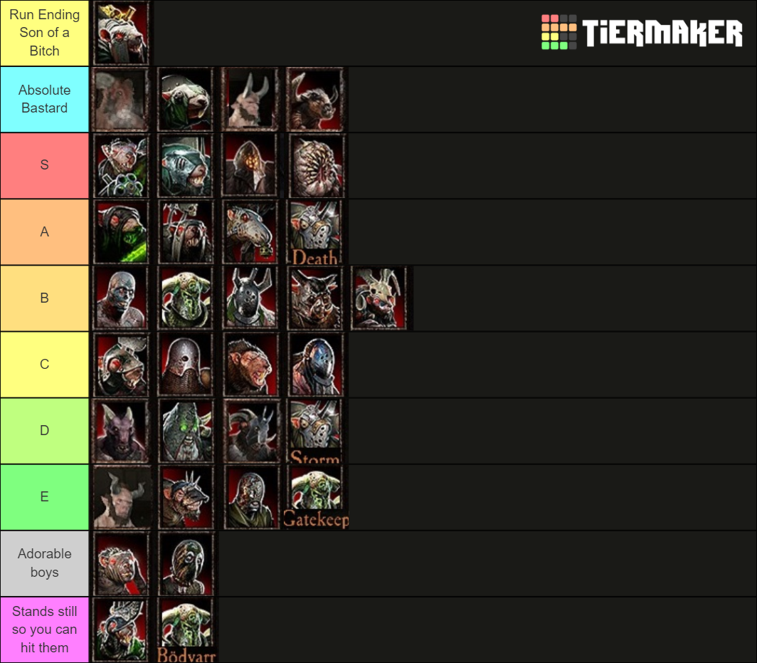 Vermintide 2 Pactsworn Tier List Rankings) TierMaker