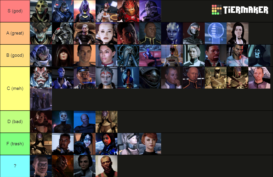 All Mass Effect Trilogy Characters Tier List Community Rankings Tiermaker 4958
