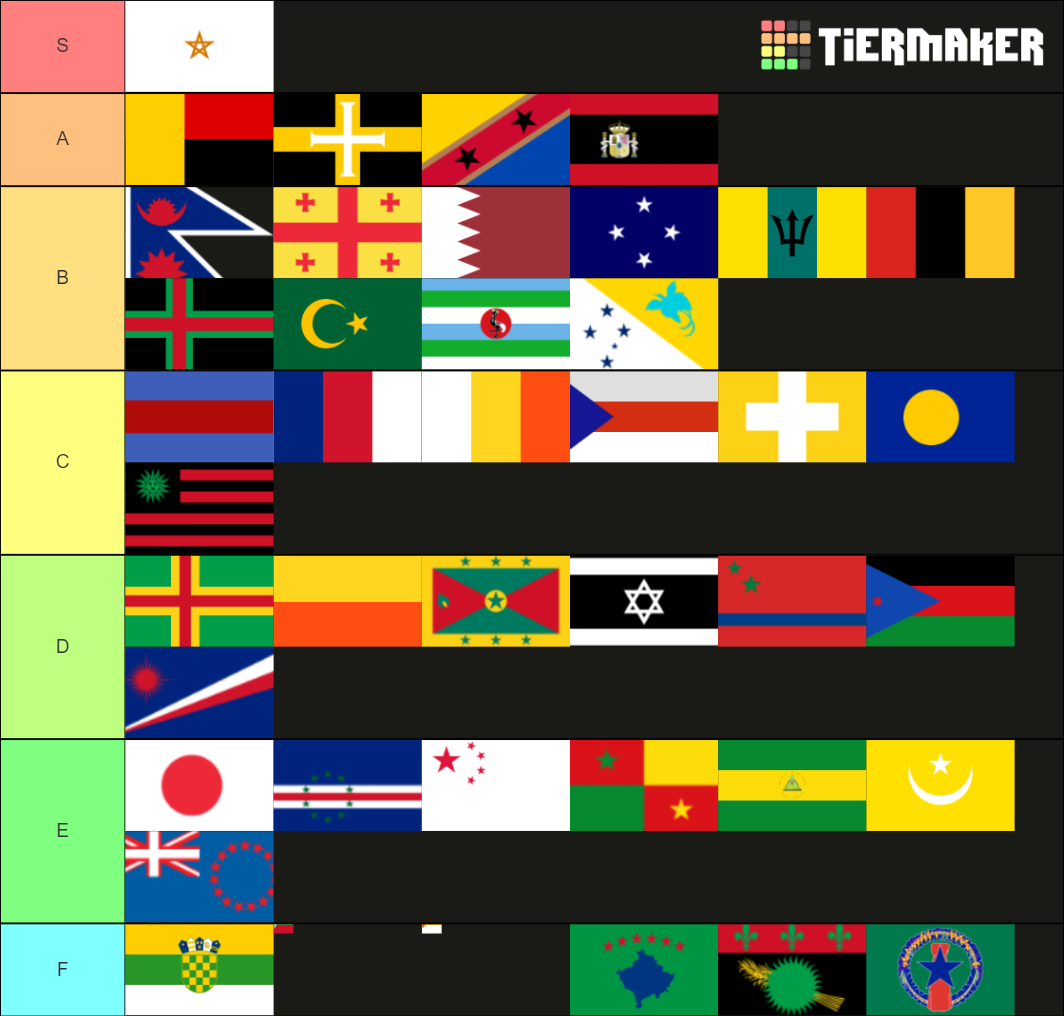 Flag Mashups 2 Tier List Rankings) TierMaker