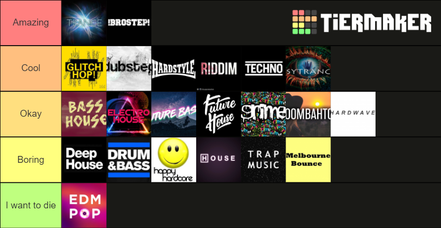 edm-genre-tier-list-community-rankings-tiermaker