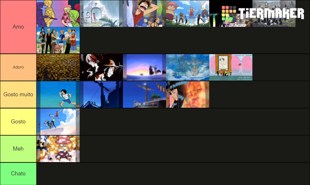 One piece endings Tier List Rankings) TierMaker