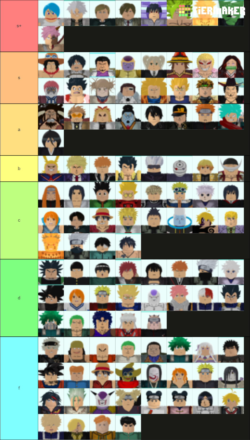 all star tower defense Tier List Rankings) TierMaker