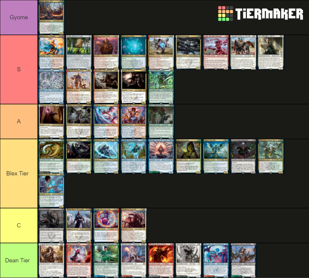 Strixhaven & C21 Commanders Ranked Tier List Rankings