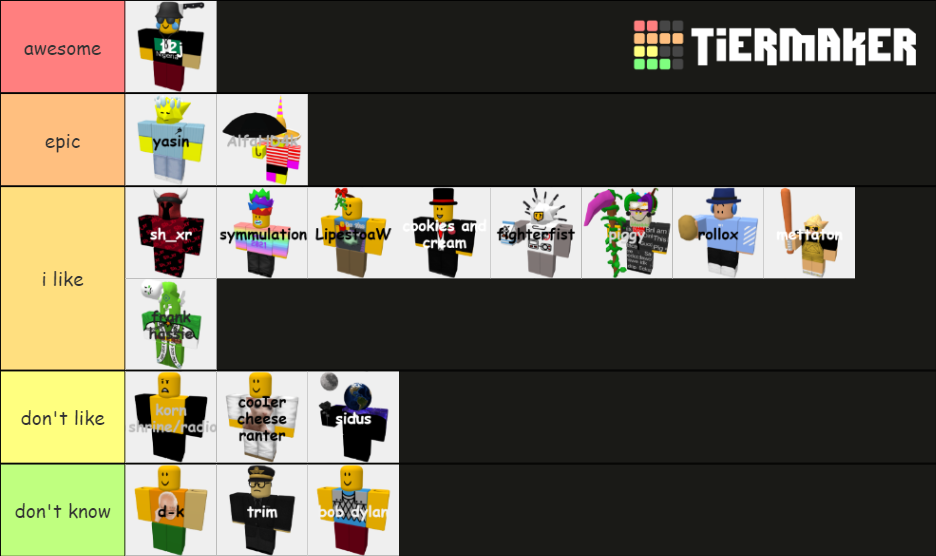 Brick Hill Users Tier List Community Rankings TierMaker