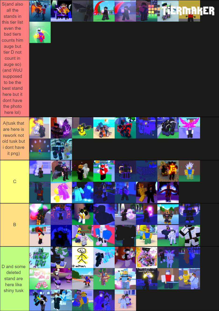 Aut Pvp Tier List 2021 January Tier List (community Rankings) - Tiermaker