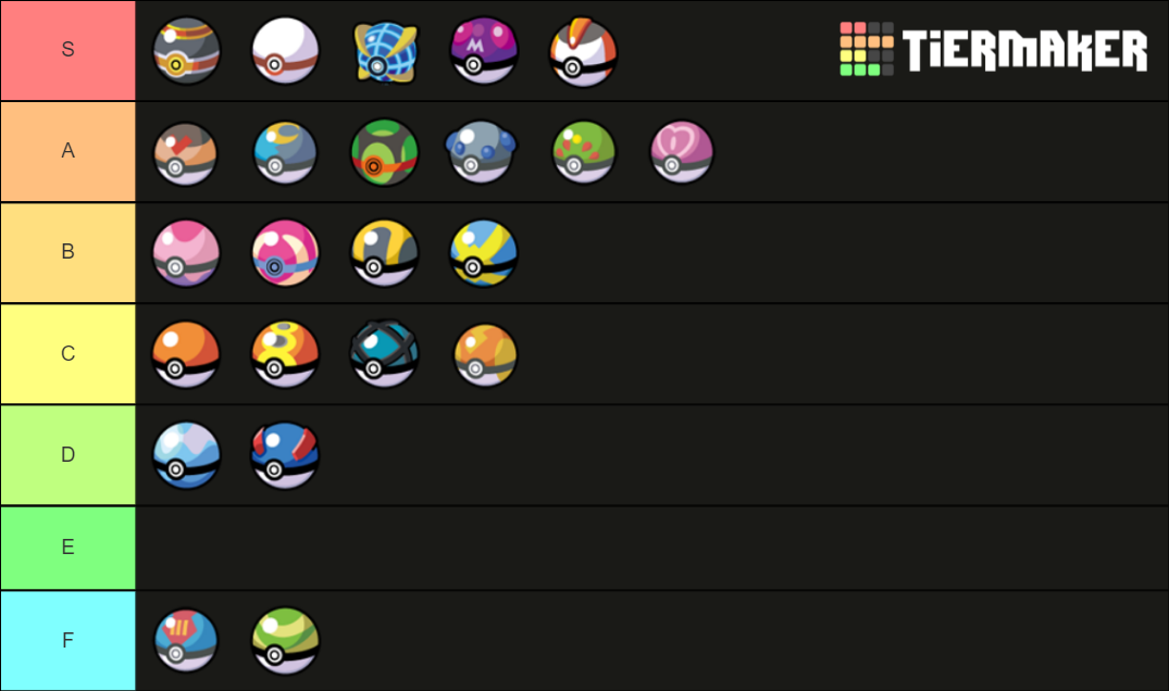 Competitive Pokeball Swag Level Tier List Rankings) TierMaker