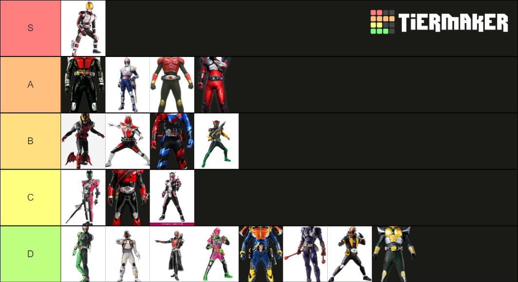 Kamen Rider Heisei Rider Tier List (Community Rankings) - TierMaker