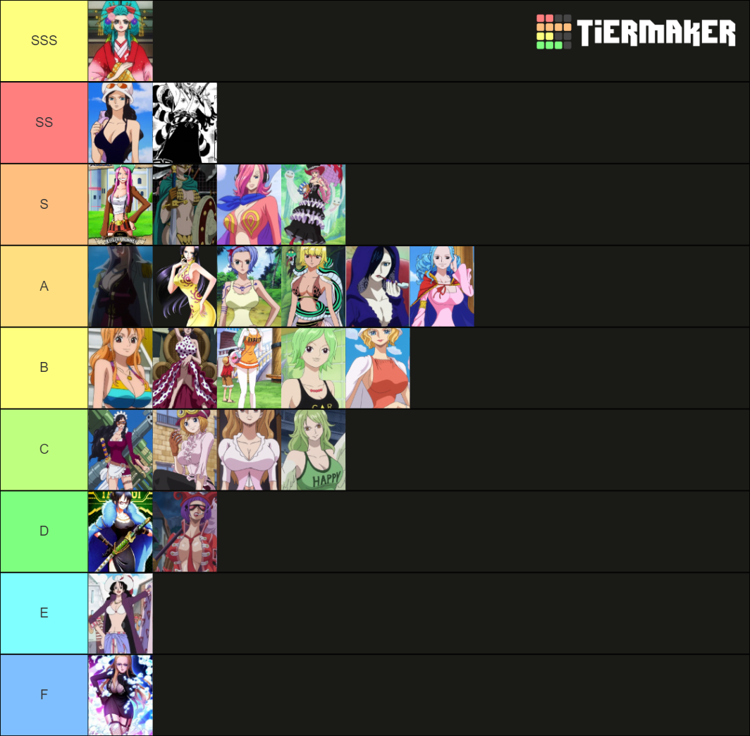 one piece best waifu Tier List (Community Rankings) - TierMaker