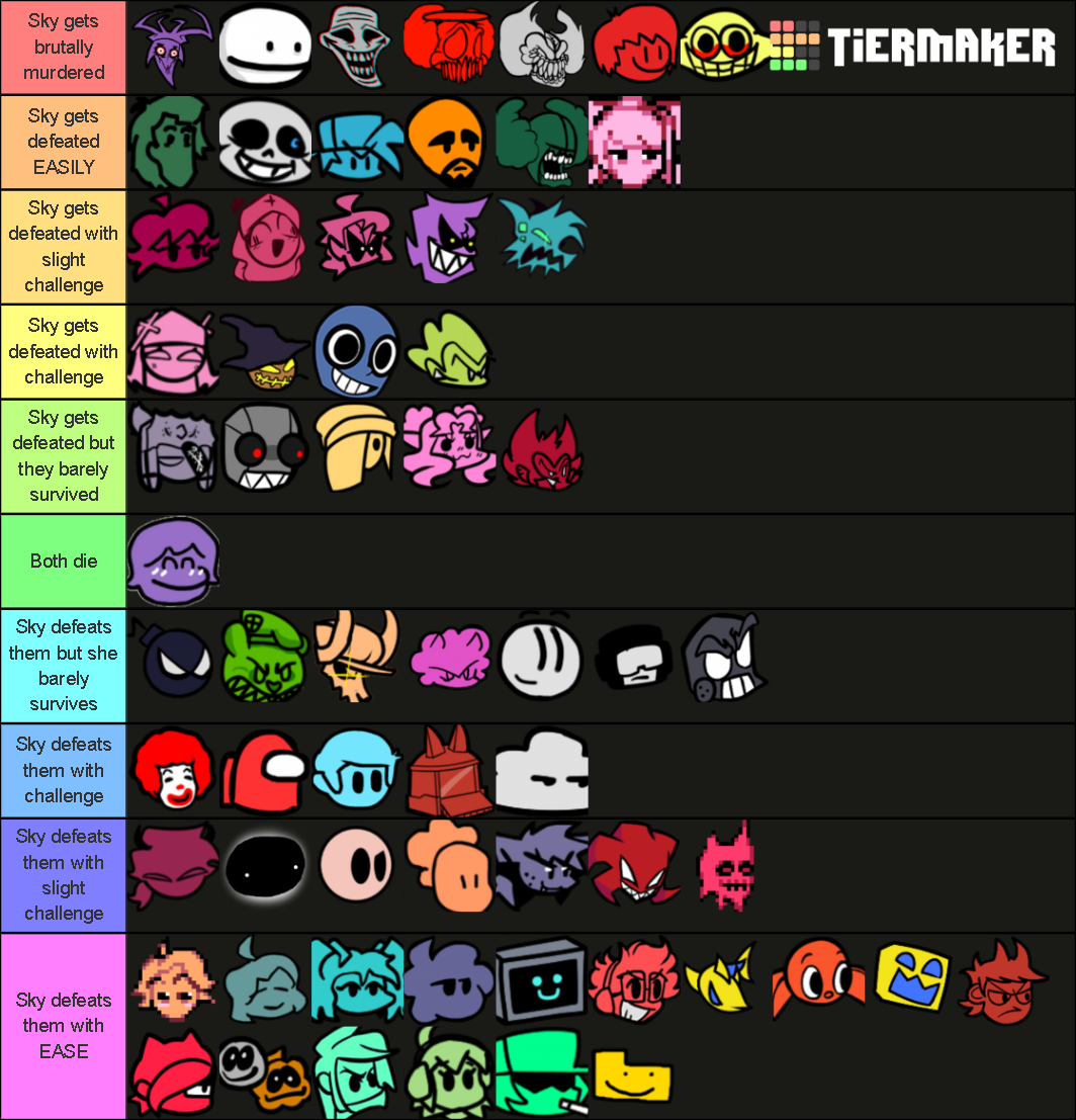 FNF Characters ranked based off if they fought sky Tier List (Community ...