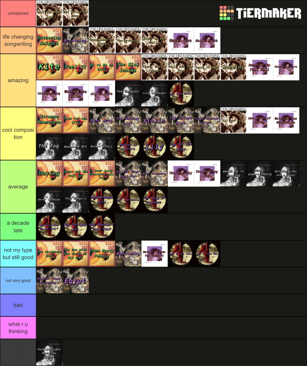 Kate Bush Songs Tier List Rankings) TierMaker