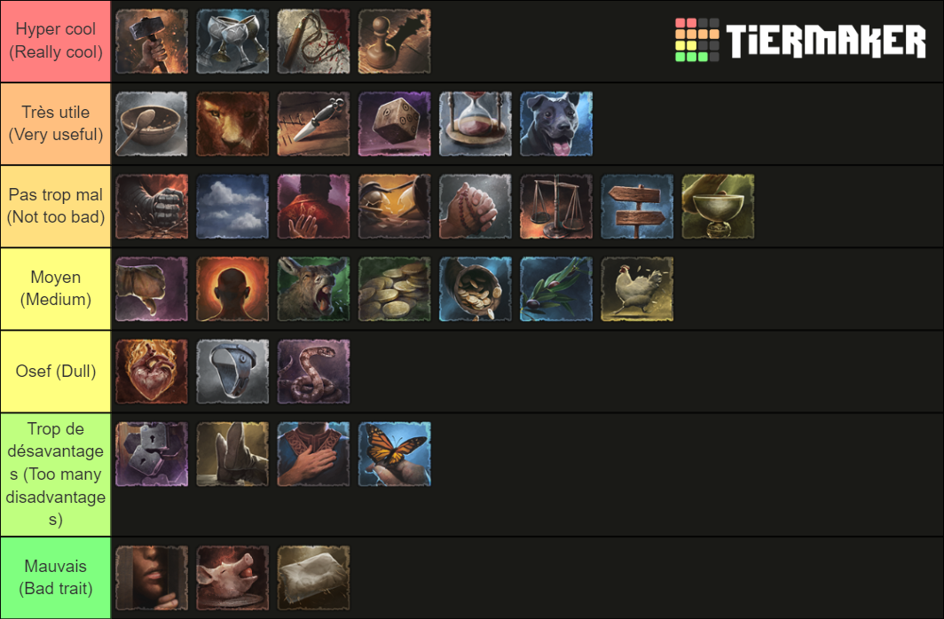 ck3-personality-traits-tier-list-community-rankings-tiermaker