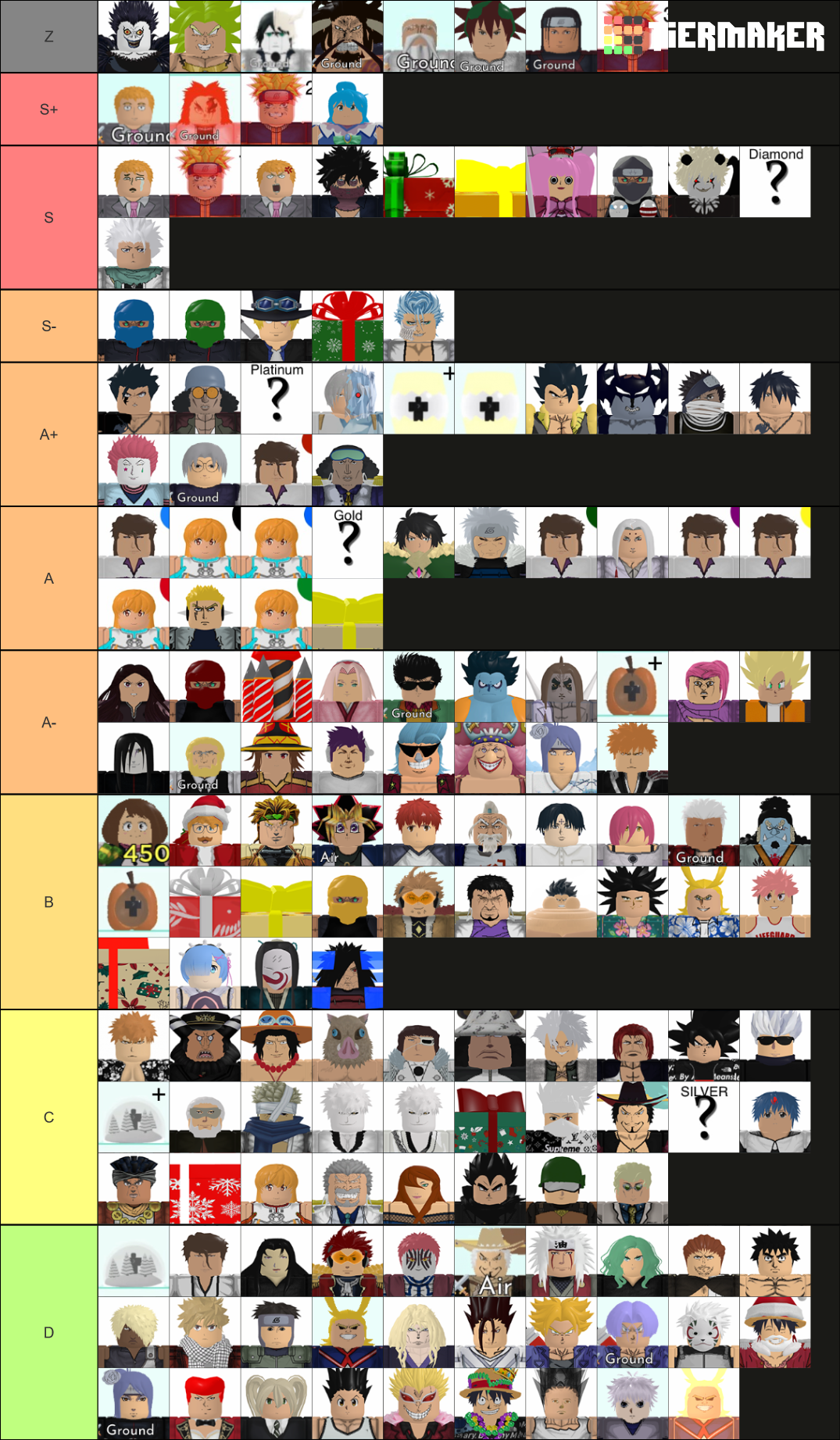 2022 ASTD TRADING TIER LIST Tier List (Community Rankings) - TierMaker