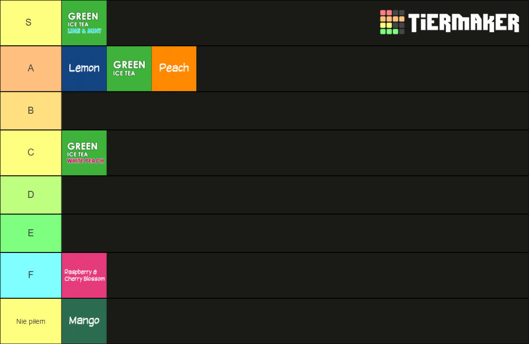Lipton Ice Tea Tier List Rankings) TierMaker