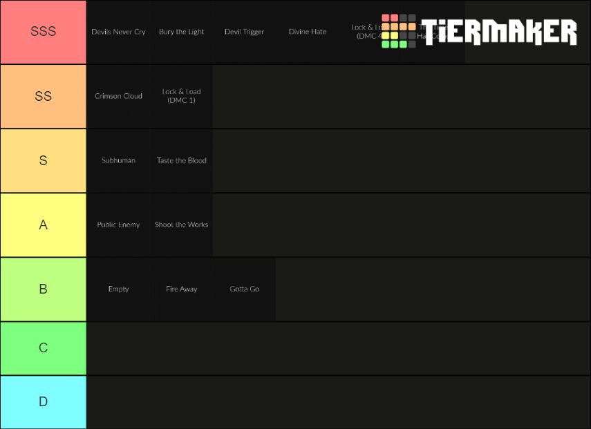 Devil May Cry Battle OSTs Tier List (Community Rankings) - TierMaker