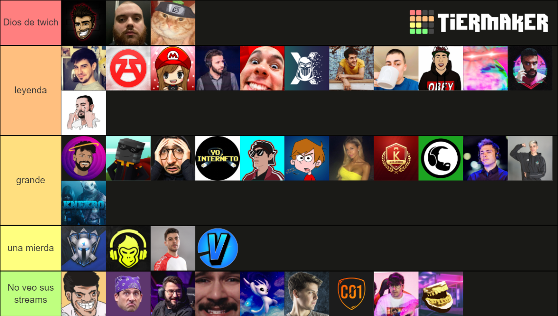 Streamers españoles Tier List Rankings) TierMaker