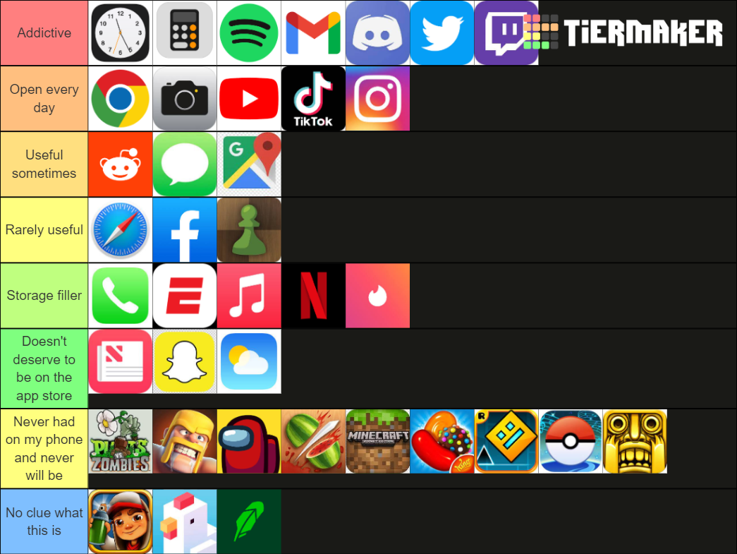 mobile-app-tier-list-community-rankings-tiermaker
