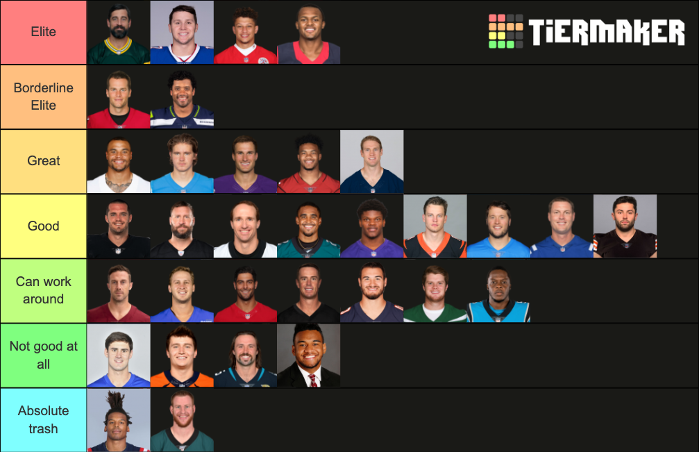 NFL QB Tier List Rankings) TierMaker