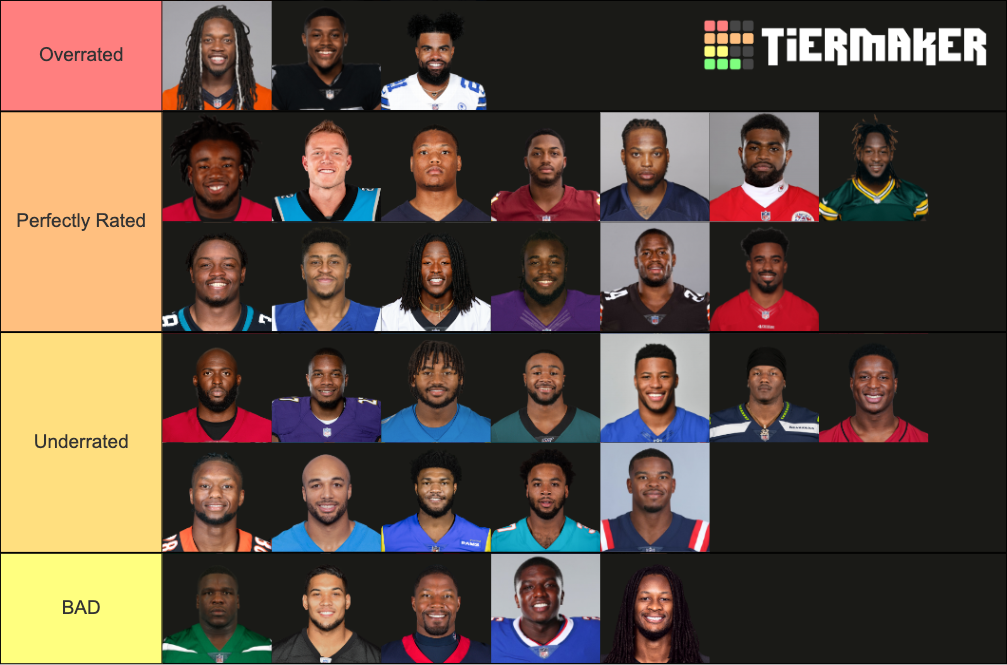 Nfl Rb Tier List Community Rankings Tiermaker Hot Sex Picture