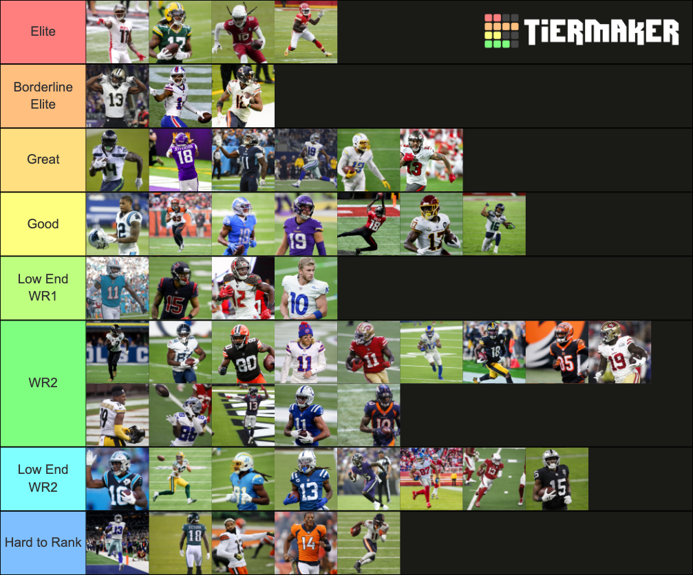 WR TIER LIST Tier List Rankings) TierMaker