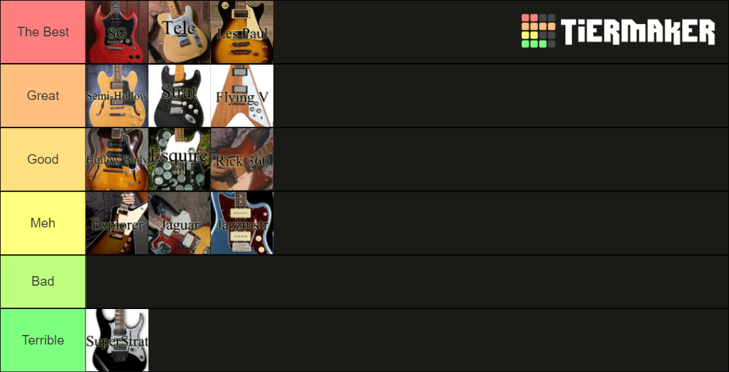 Guitar Models Tier List Rankings) TierMaker