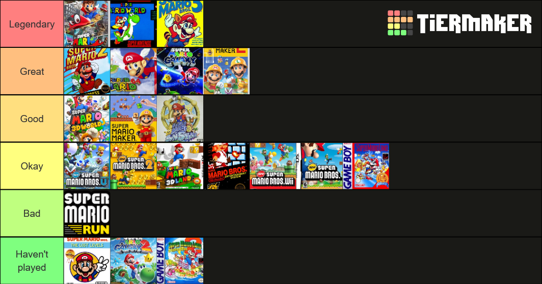 Super Mario Tier List Community Rankings Tiermaker Super Mario Tier List Community Rankings Tiermaker