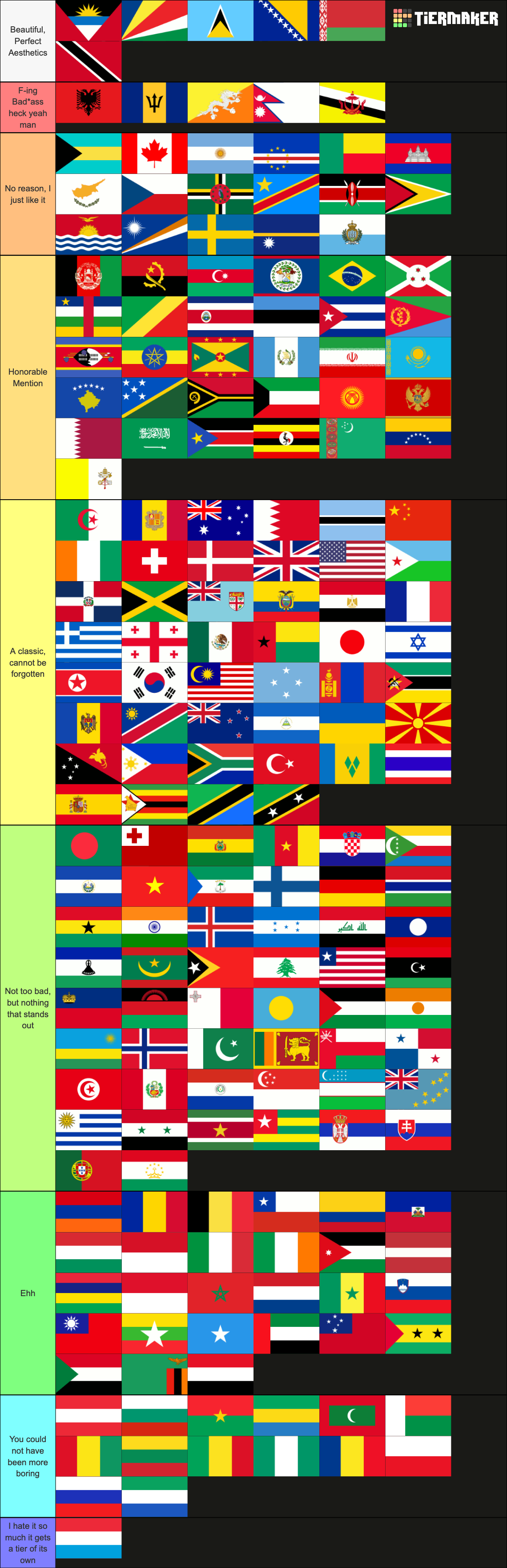 recent-random-tier-lists-tiermaker