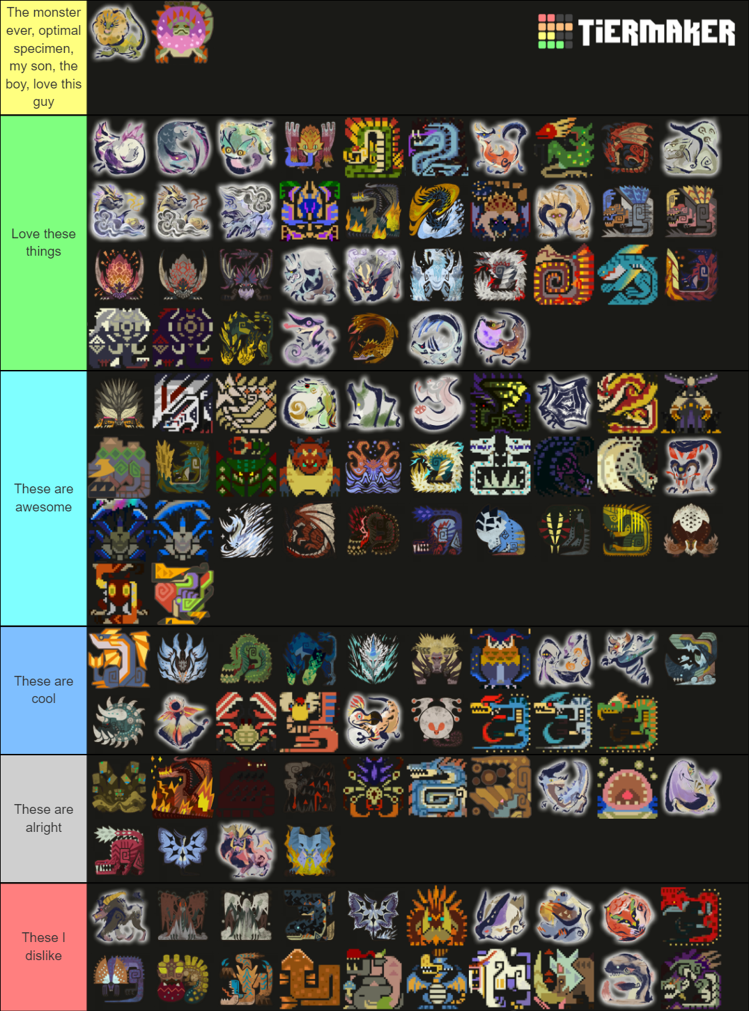 All Monsters in Monster Hunter ( MH 1 - Rise ) Tier List (Community ...