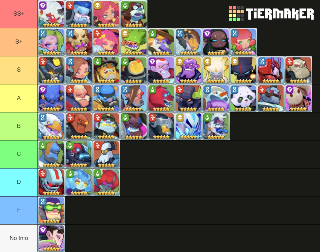 Nonstop Game Hero Tier List Rankings) TierMaker