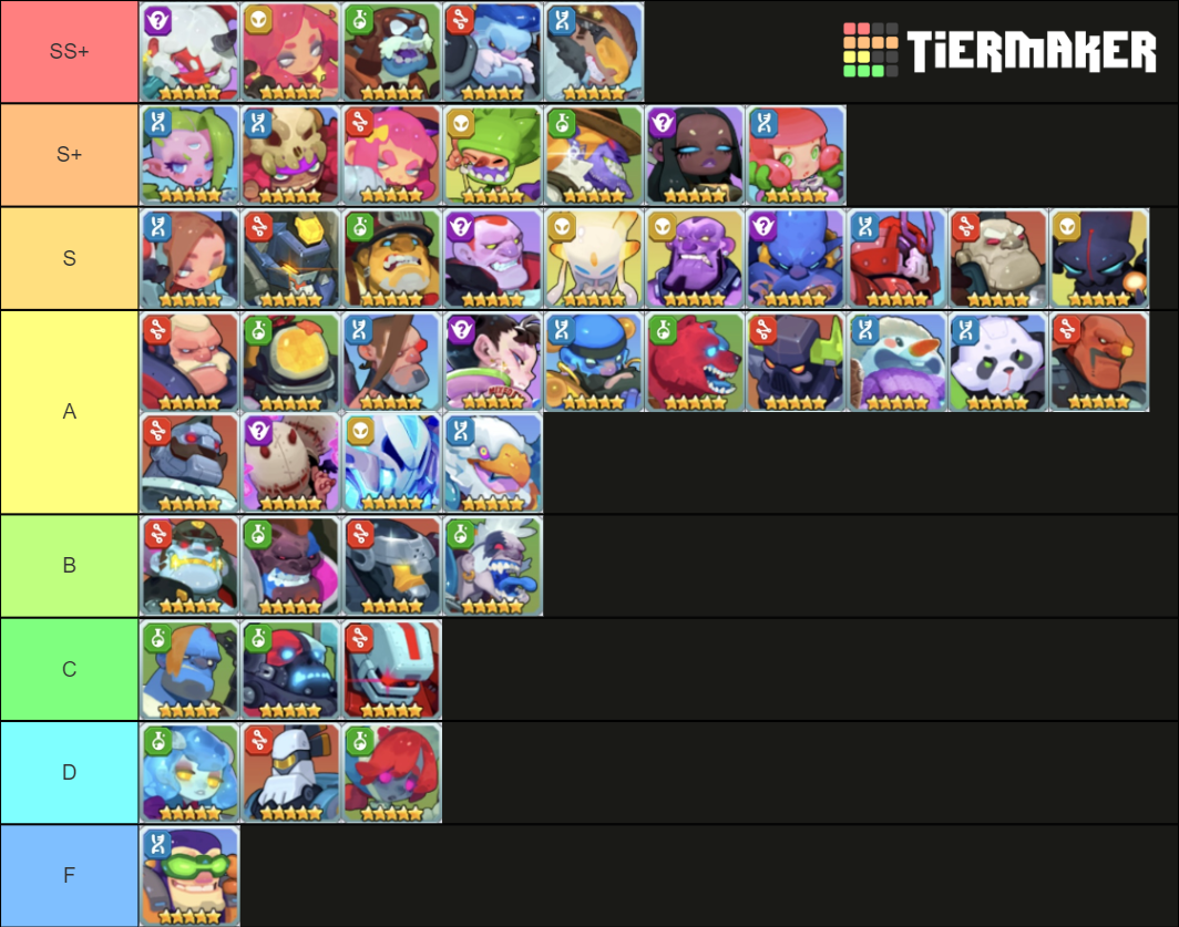 Nonstop Game Hero Tier List Rankings) TierMaker