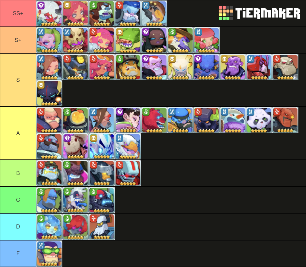 Nonstop Game Hero Tier List Rankings) TierMaker