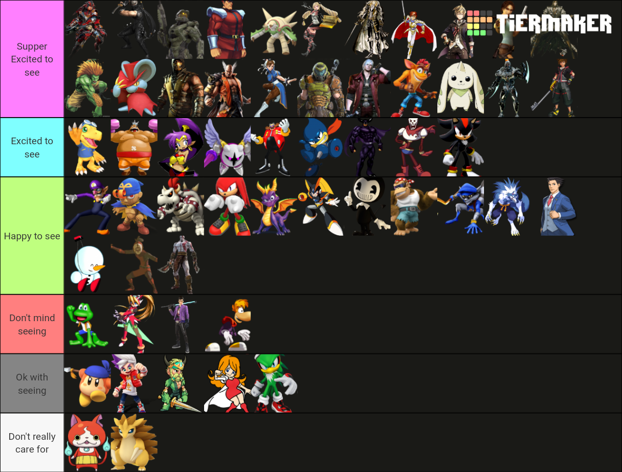 Super Smash Bros Ultimate Characters I'd Like To See In SSBU Tier List ...