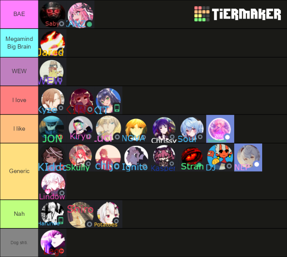 Fantasy Squad Tier List (Community Rankings) - TierMaker