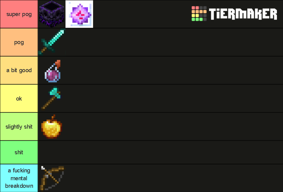 Minecraft Pvp Tier List (Community Rankings) - TierMaker