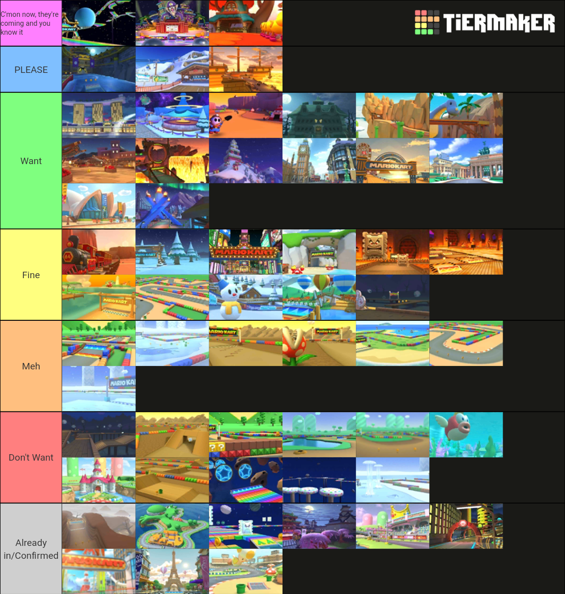 Mario Kart Tour Tracks in Mario Kart 8 Deluxe DLC Pass Tier List