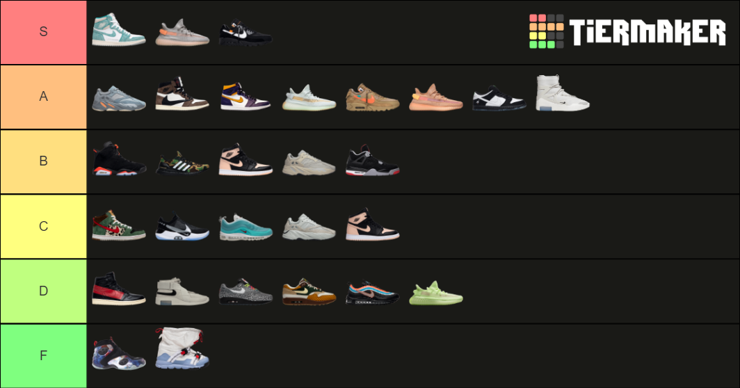 Sneaker 2019 Tier List Rankings) TierMaker