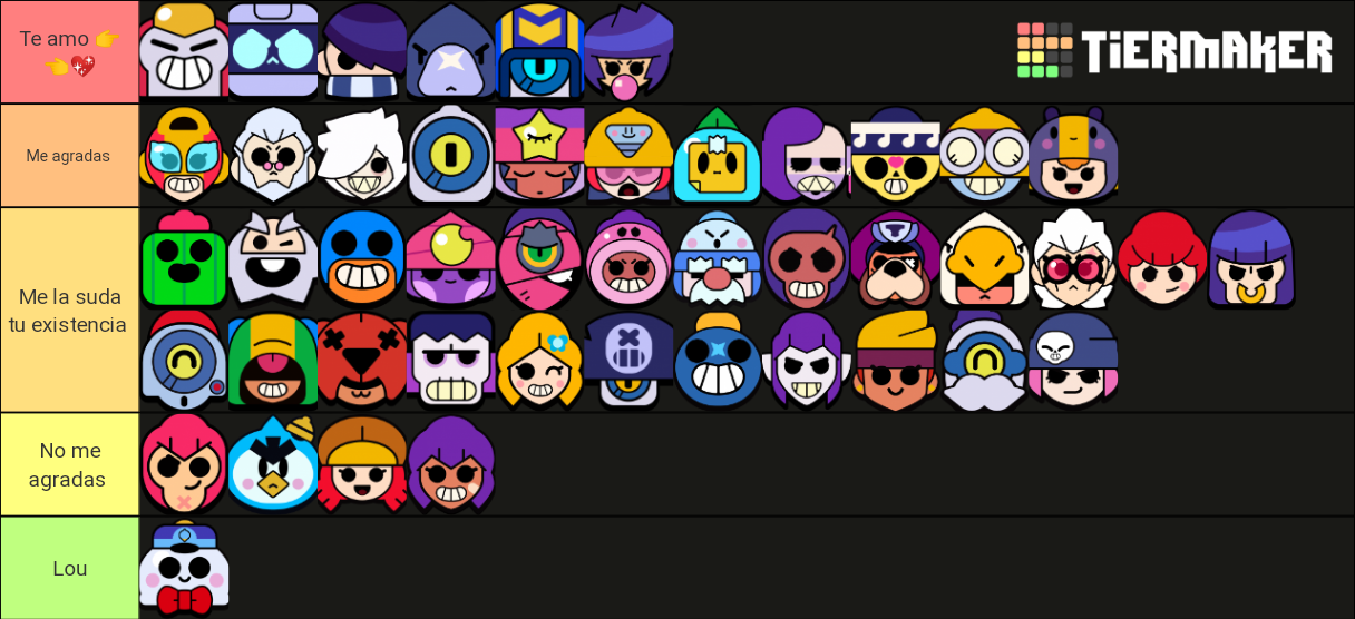 Brawl Stars Tier List (Community Rankings) - TierMaker