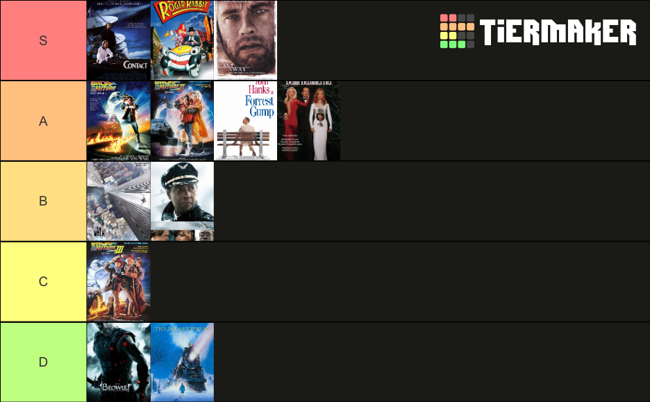 Robert Zemeckis Movies Tier List (Community Rankings) - TierMaker