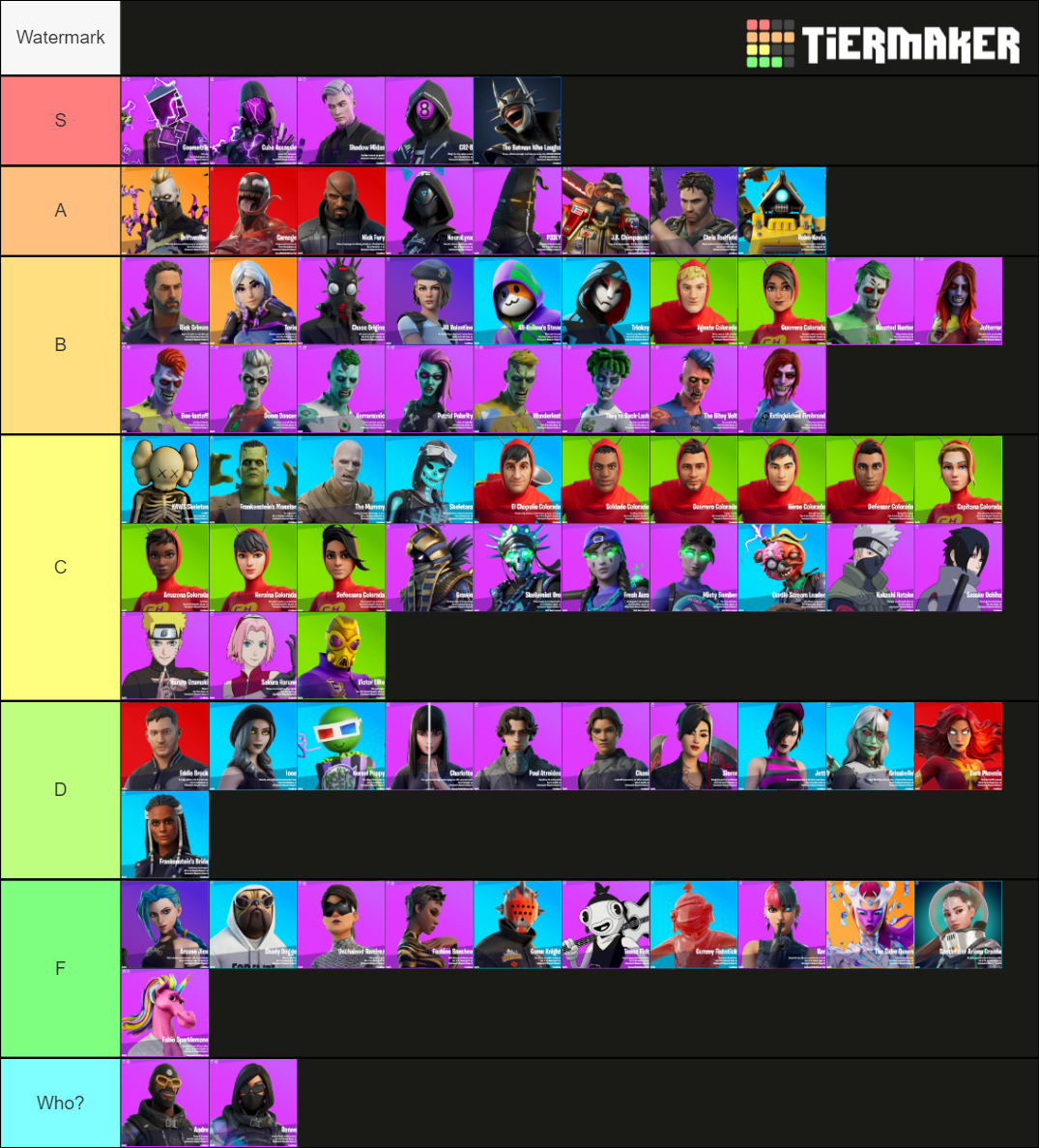 Chapter 2 Season 8 Skins Tier List (Community Rankings) - TierMaker