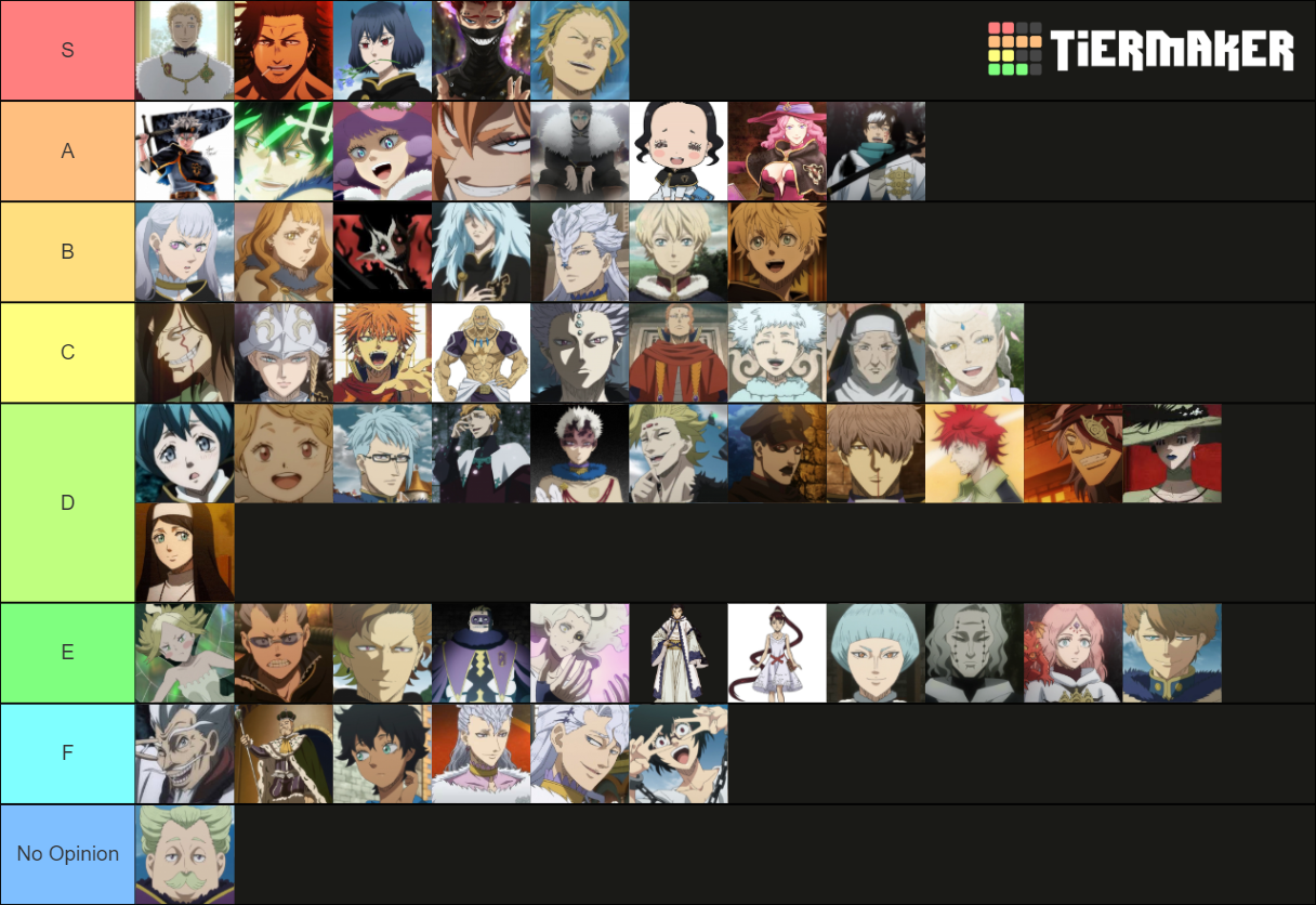 black-clover-characters-tier-list-community-rankings-tiermaker