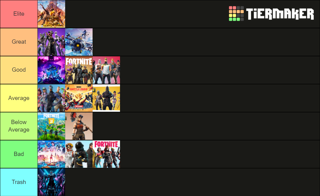 Fortnite Seasons Chapter 1, Through, Season 5 Chaoter 2 Tier List