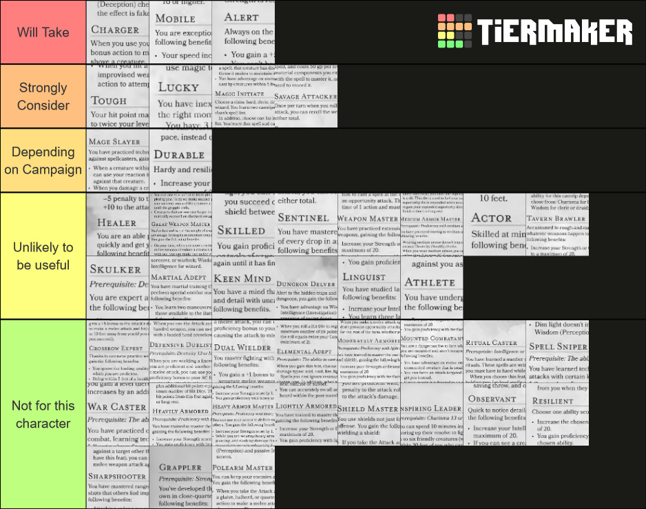 DND 5e Feats Ranked Tier List Rankings) TierMaker